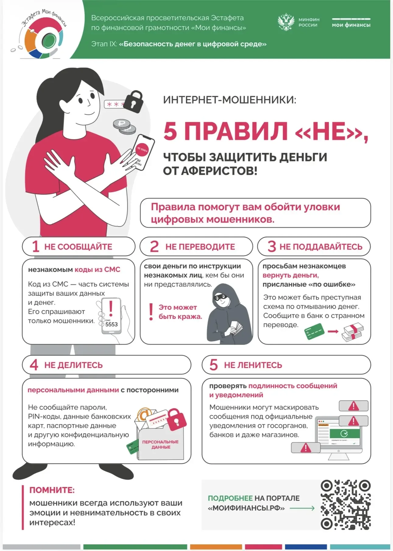 📆В период с 23 апреля 2026 года по 01 августа 2026 года проводится   IХ этап тематических «Всероссий