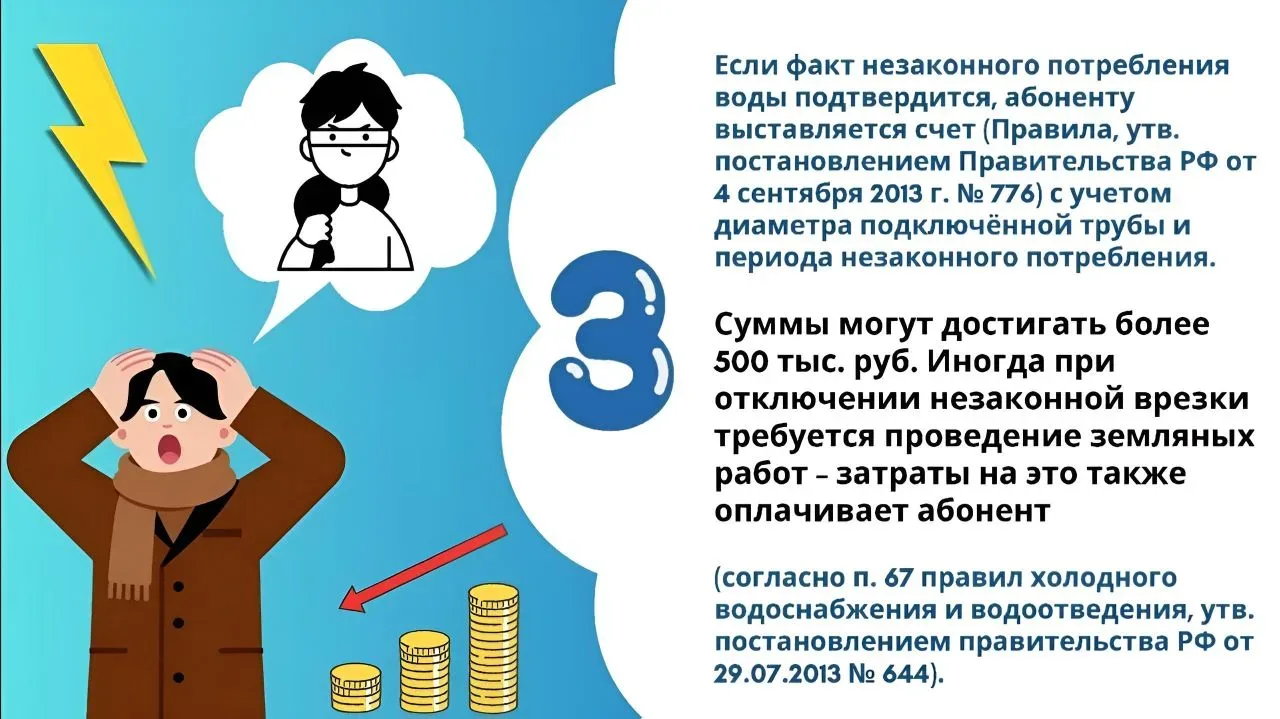 ❗️Участились случаи мошенничества и кибермошенничества. 💻  Аферисты выдают себя за представителей Фо