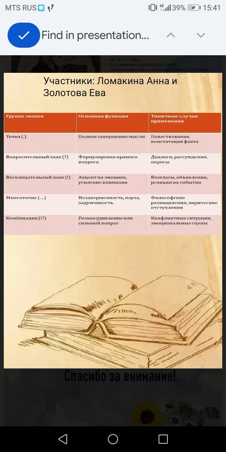 📚#Литературная гостиная — это форма организации деятельности, которая сочетает чтение, обсуждение ли