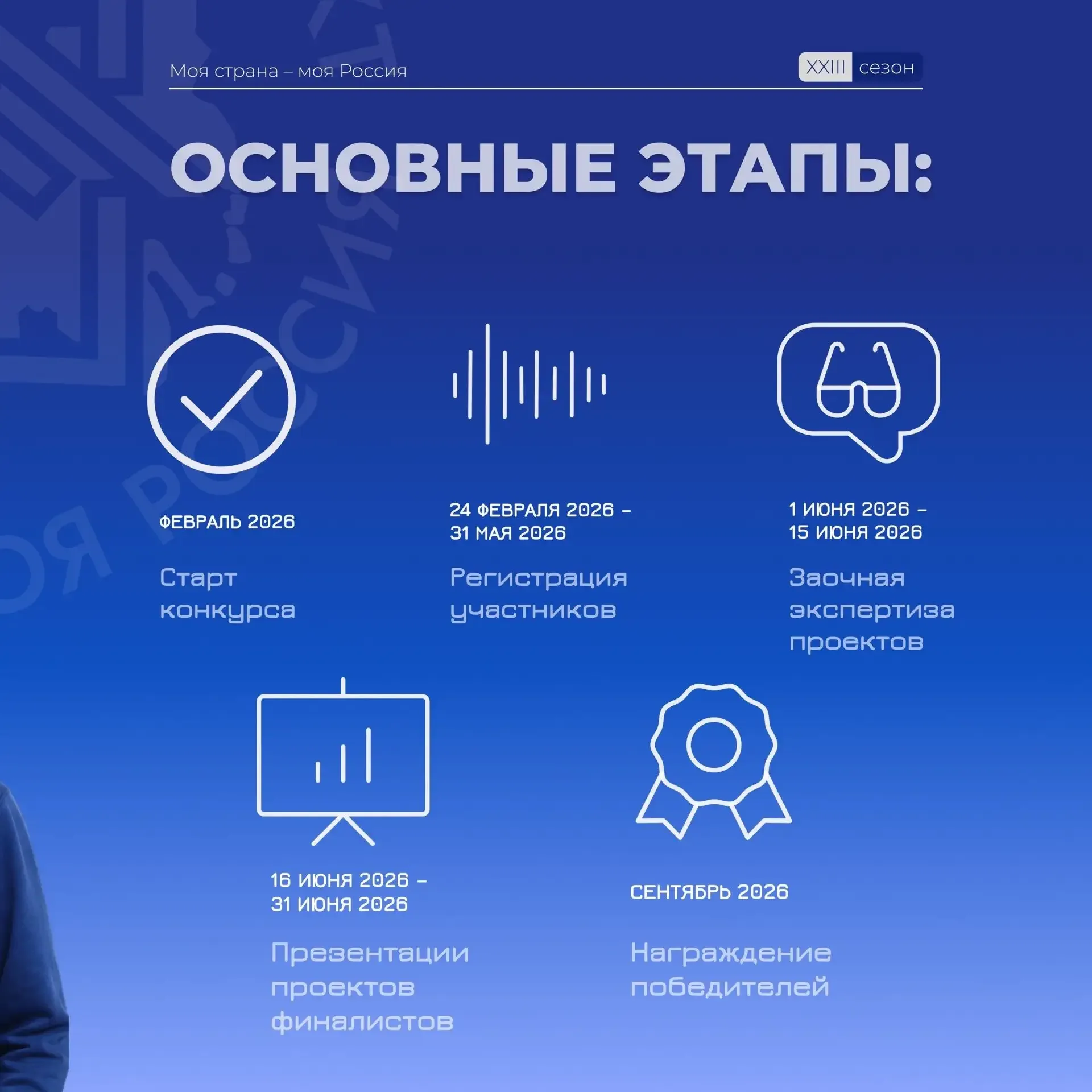 ⚡️Иногда один шаг — это уже начало большого проекта. Того самого, который меняет не только личную тр