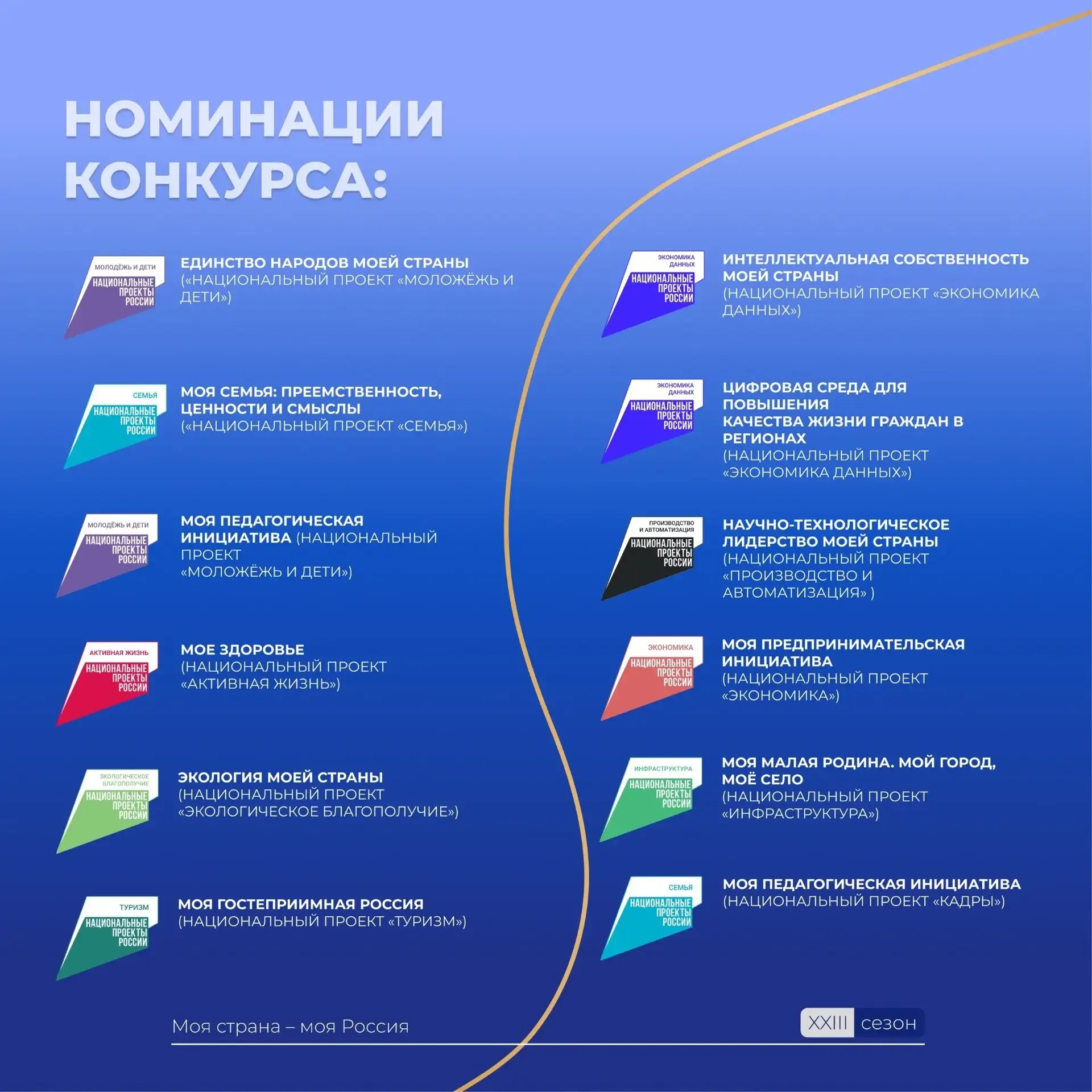 ⚡️Иногда один шаг — это уже начало большого проекта. Того самого, который меняет не только личную тр