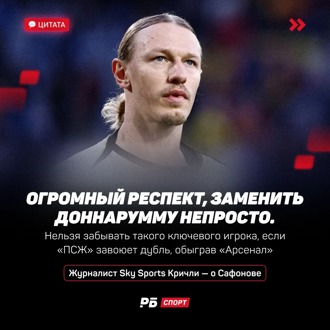 В Англии тоже респектуют Сафонову 🤝  Матвей впечатлил всех в ЛЧ, а шикарная игра с «Лансом» как више