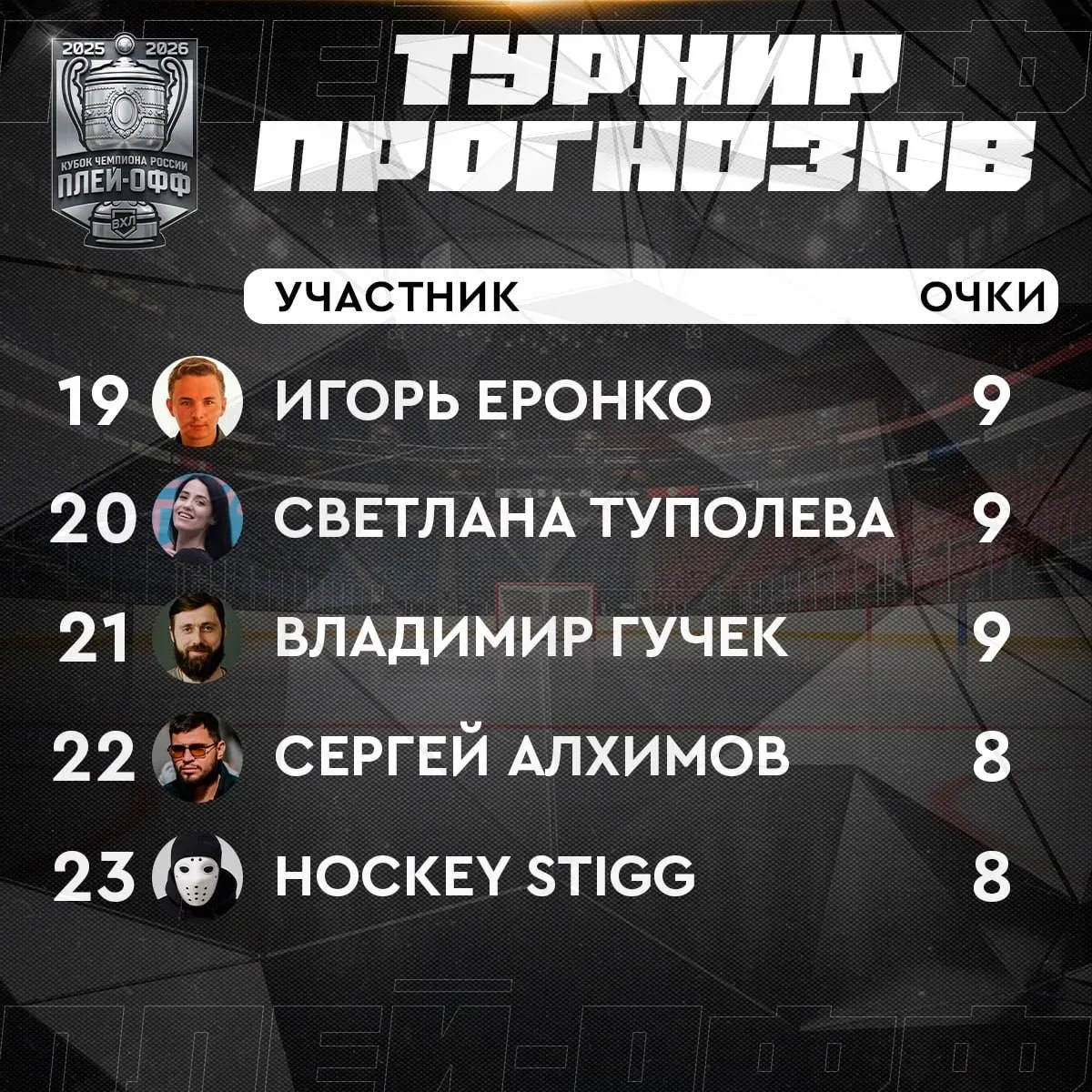🏆 Я в полном порядке!  @hockeystigg