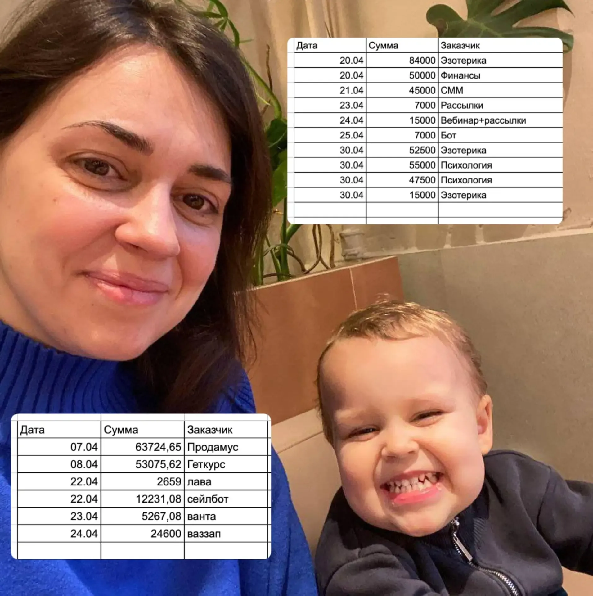 Цифры дохода за апрель  Ребята, я закрыла апрель и подвела итоги по заработку. Как всегда сразу делю
