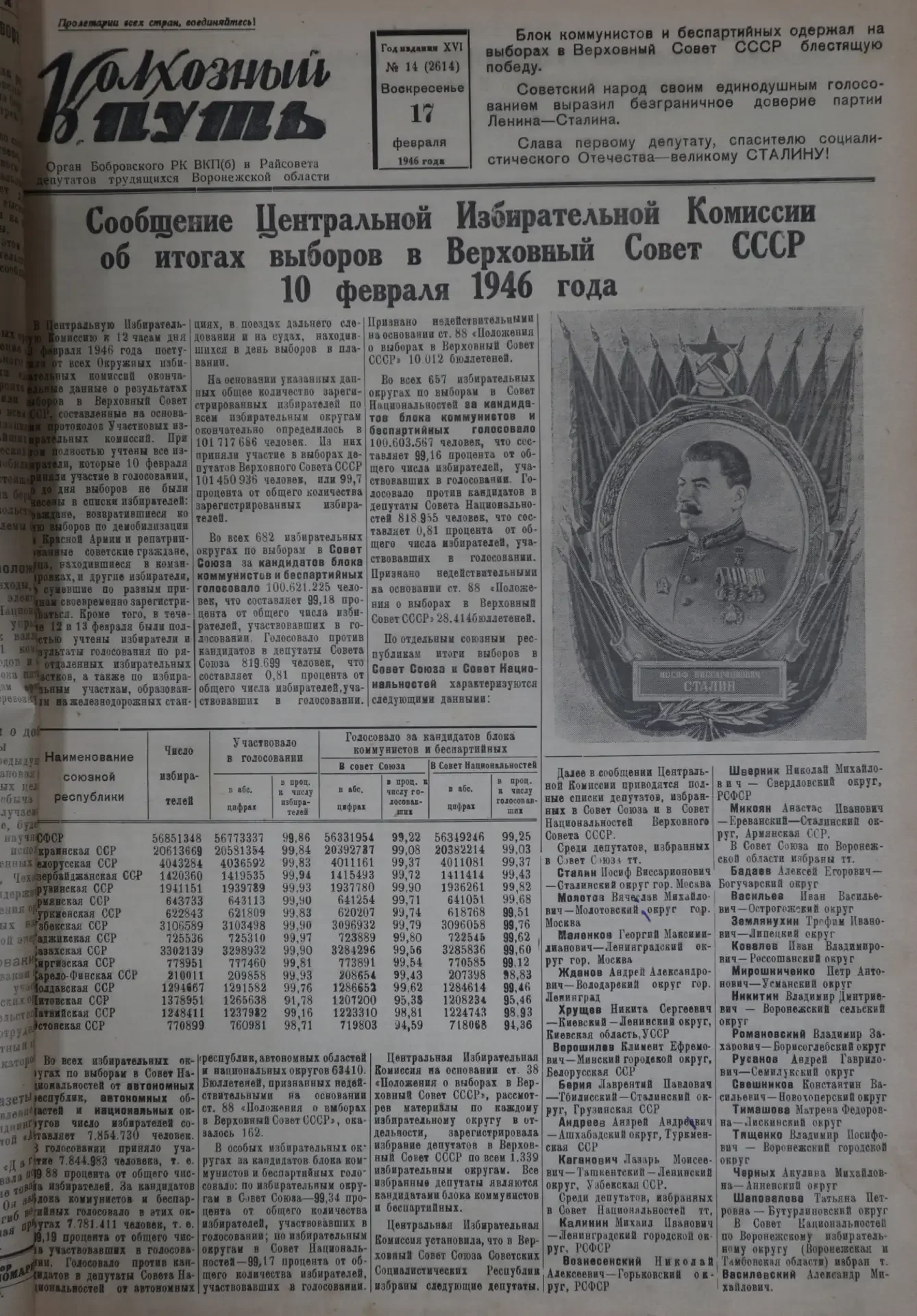 18 мая — Международный день музеев  🎞️ Сегодня, в День музеев, отправимся в путешествие по электорал
