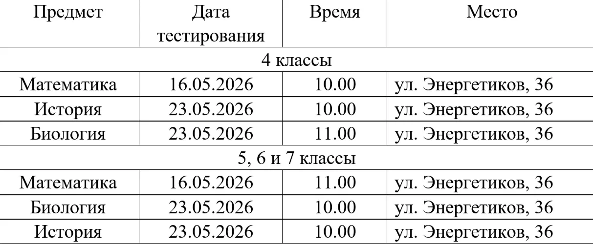 Набор в классы с углублённым изучением предметов  Уважаемые обучающиеся и родители, информируем ва