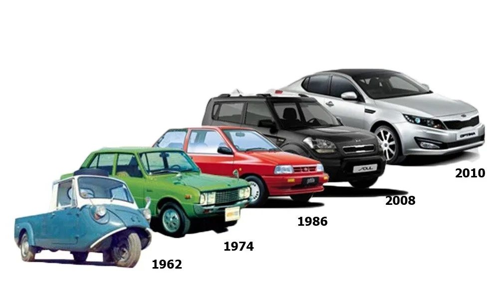 История KIA: от велосипедов до мировых флагманов!  🏎 1944 год: всё начиналось с ремонта велосипедов 
