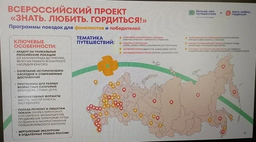 "ЗНАТЬ. ЛЮБИТЬ. ГОРДИТЬСЯ!"  Современную молодежь необходимо отвлекать от гаджетов и социальных сете