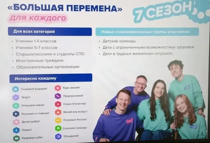 "ЗНАТЬ. ЛЮБИТЬ. ГОРДИТЬСЯ!"  Современную молодежь необходимо отвлекать от гаджетов и социальных сете