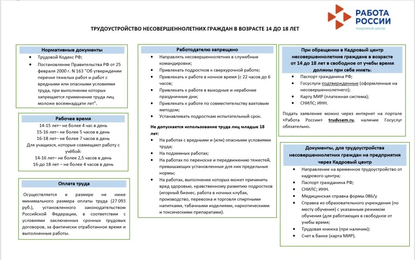 Филиал областного государственного казенного учреждения "Центр занятости населения Ивановской област