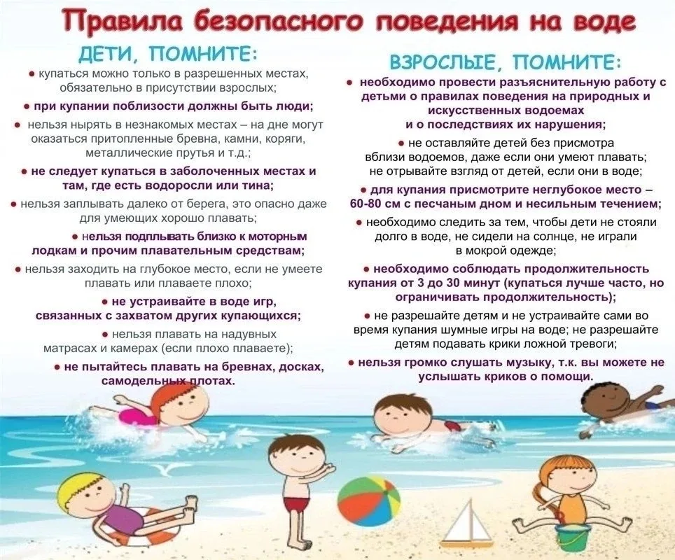 Представляем памятки в рамках Всероссийской акции «Безопасность детства» с целью профилактики и пр