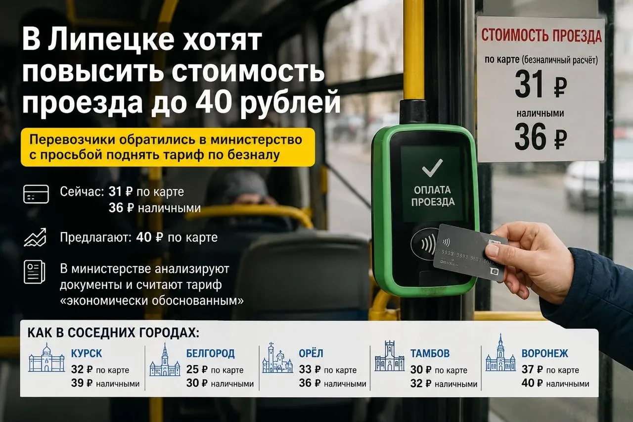 В Липецке снова хотят поднять стоимость проезда — теперь до 40 рублей  Липецкие перевозчики попросил