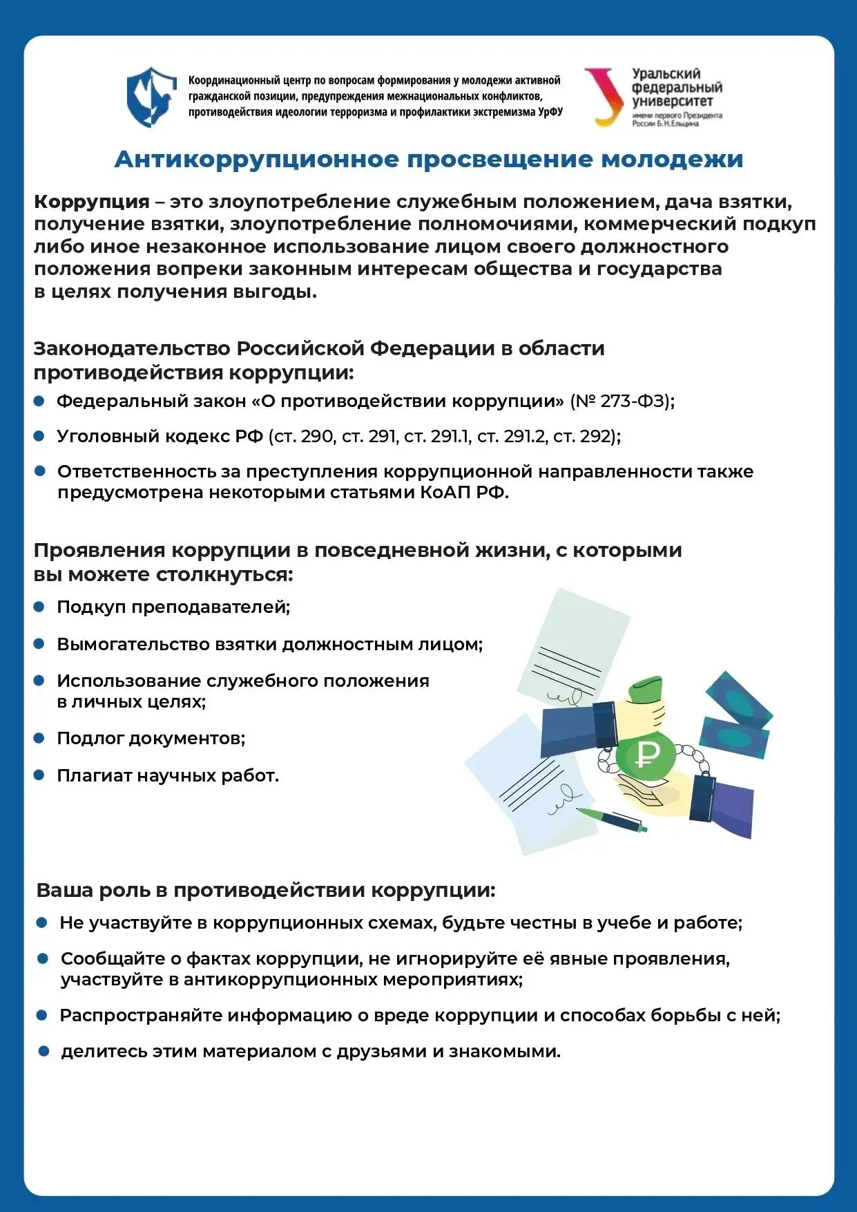 🌟 Антикоррупционное просвещение молодежи  Координационный центр профилактики терроризма УрФУ разрабо