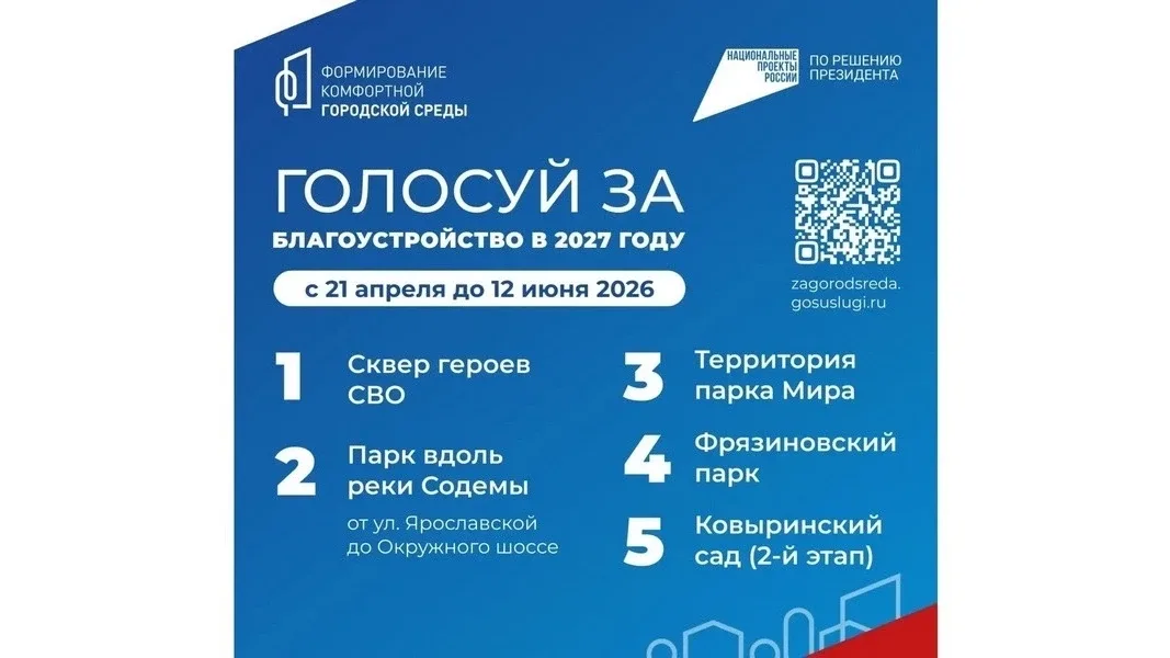 В Вологодской области продолжается голосование за объекты благоустройства, которые будут реализованы