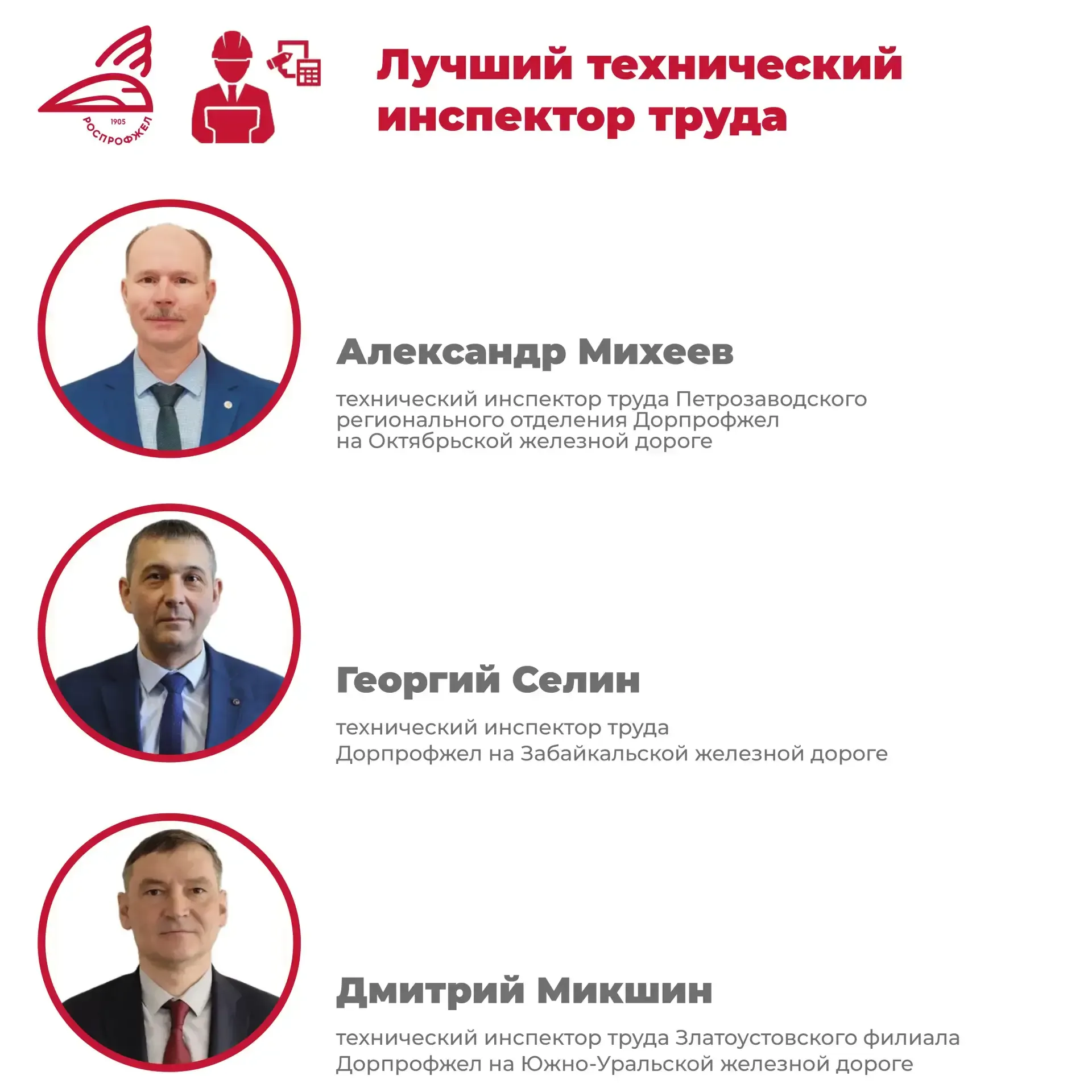 Техническая инспекция труда РОСПРОФЖЕЛ подвела итоги рейтинговой оценки деятельности за 2025 год.   