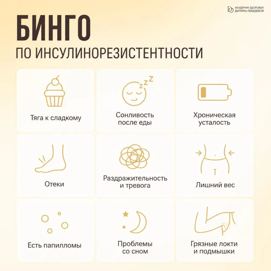 БИНГО ПО ИНСУЛИНОРЕЗИСТЕНТНОСТИ 🎯  Закрашивайте мысленно квадратики ⤴️   Какую цифру набрали? Дайте 