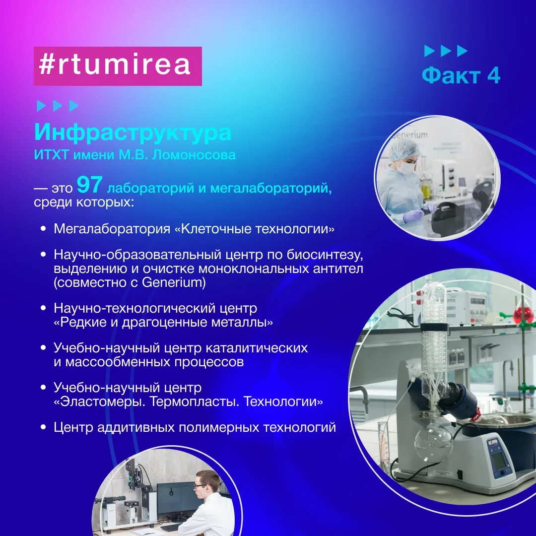 ⭐️ Цифровые помощники Мира и Мирон завершают цикл путешествий по основным подразделениям РТУ МИРЭА в