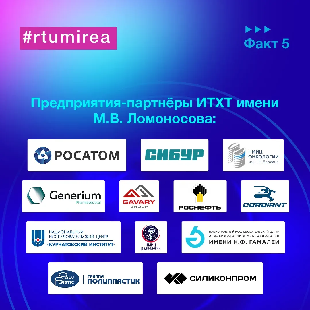 ⭐️ Цифровые помощники Мира и Мирон завершают цикл путешествий по основным подразделениям РТУ МИРЭА в