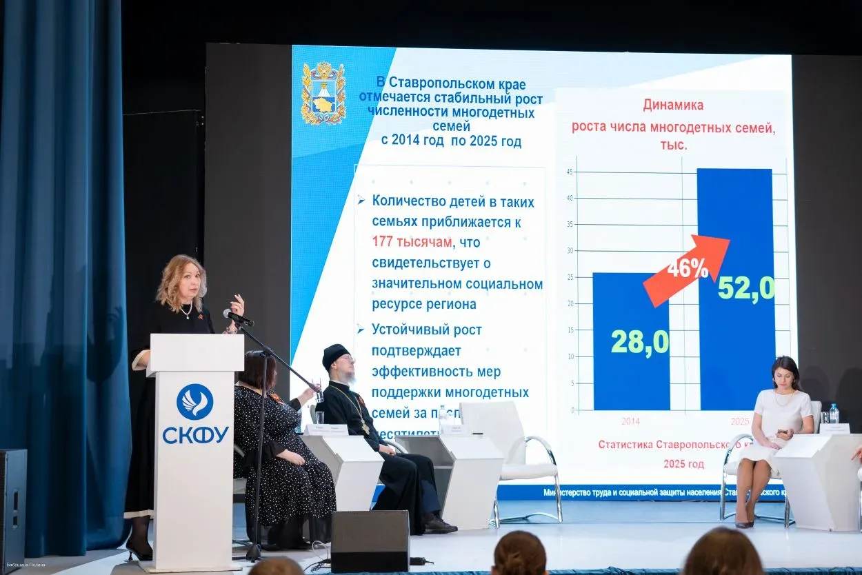 🏛 07 мая в г. Ставрополе прошел круглый стол «Стратегии поддержки студенческих и молодых семей: Объе