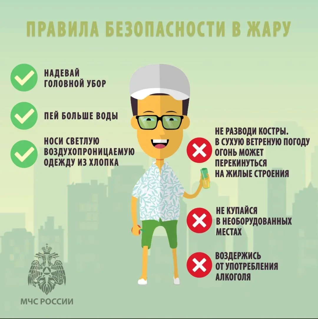 Аномальная для этого времени года жара придет в Ярославскую область. С 18 по 22 мая среднесуточная т