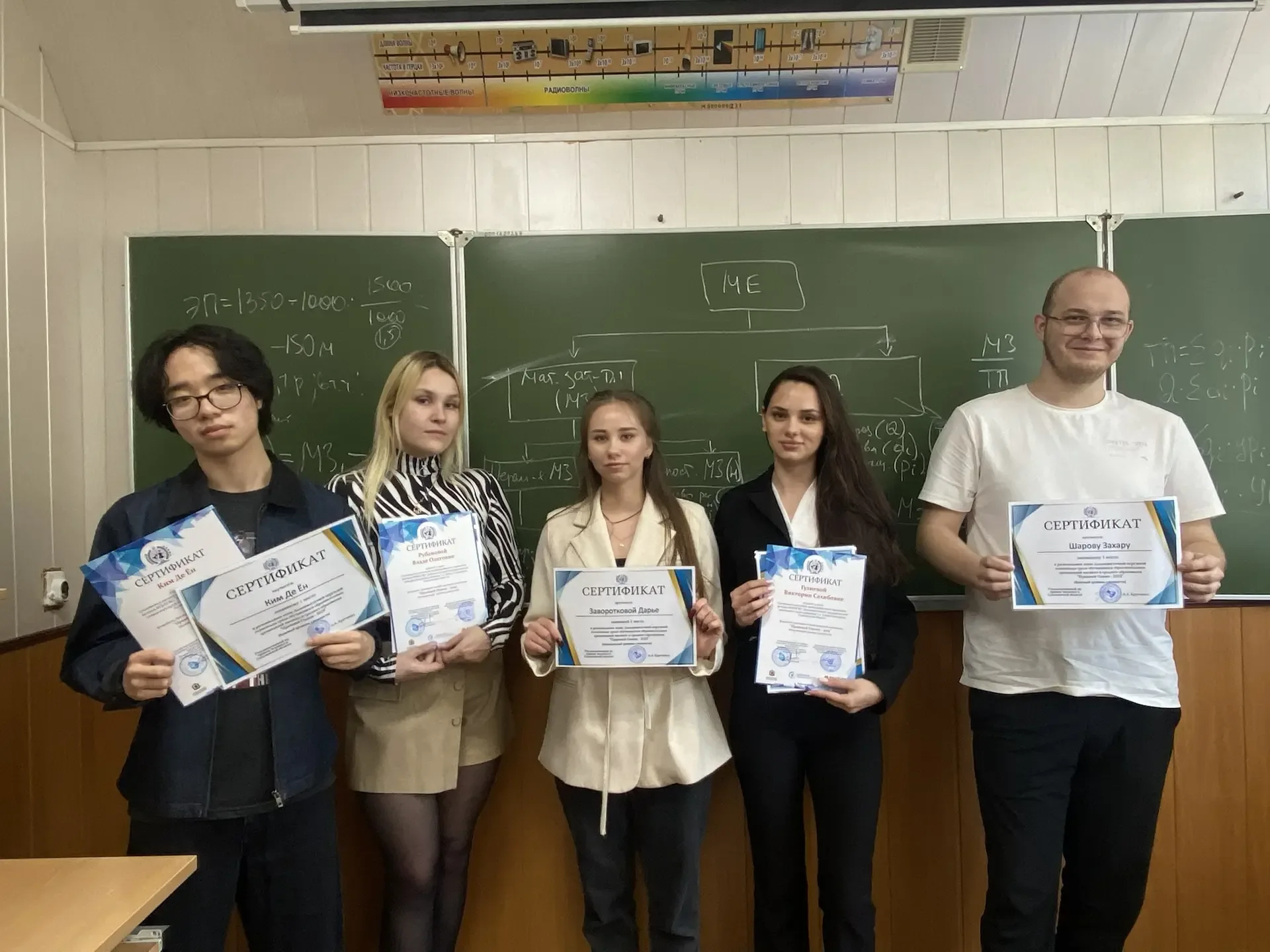 Студенты СахИЖТ стали призерами Дальневосточной олимпиады «Правовой Олимп»   Студенты Сахалинского и