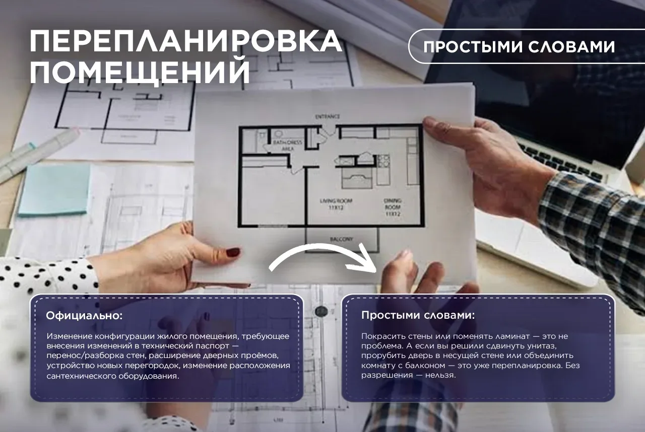 ПРОСТЫМИ СЛОВАМИ  Разбираем сложные официальные формулировки и объясняем их простым языком 🗣  Официа