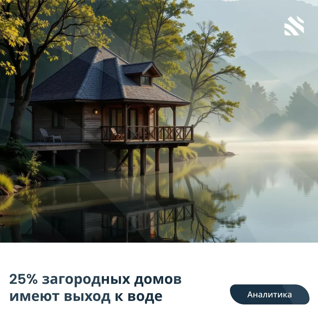 📊25% загородных домов имеют выход к воде  Аналитики сообщили, что только 25% загородных домов имеют 