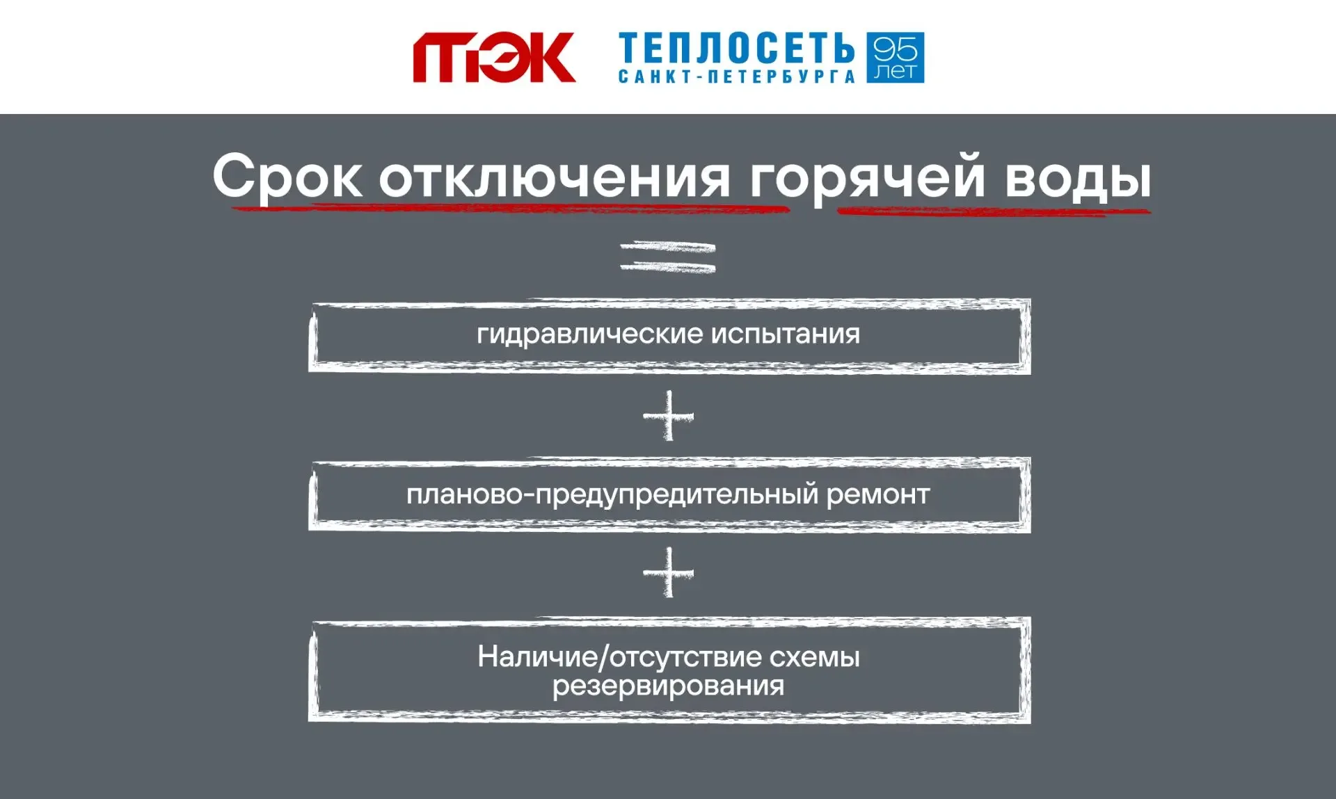 Отключения ГВС летом.  Почему у кого-то на 4 дня, а у нас на две недели?  У отключений есть своя фор