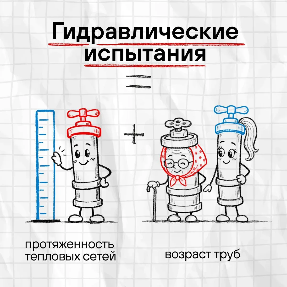 Отключения ГВС летом.  Почему у кого-то на 4 дня, а у нас на две недели?  У отключений есть своя фор