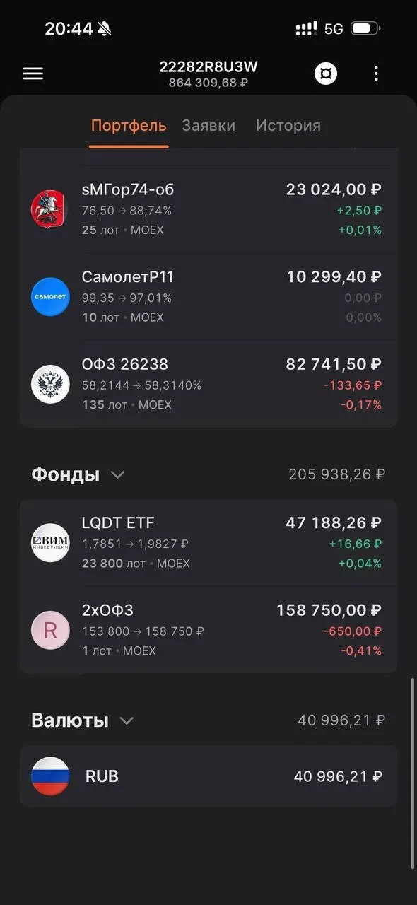 Сделки в портфеле челленджа «На квартиру за 3 года».  1️⃣ Зафиксировали весь объем по облигации Полю