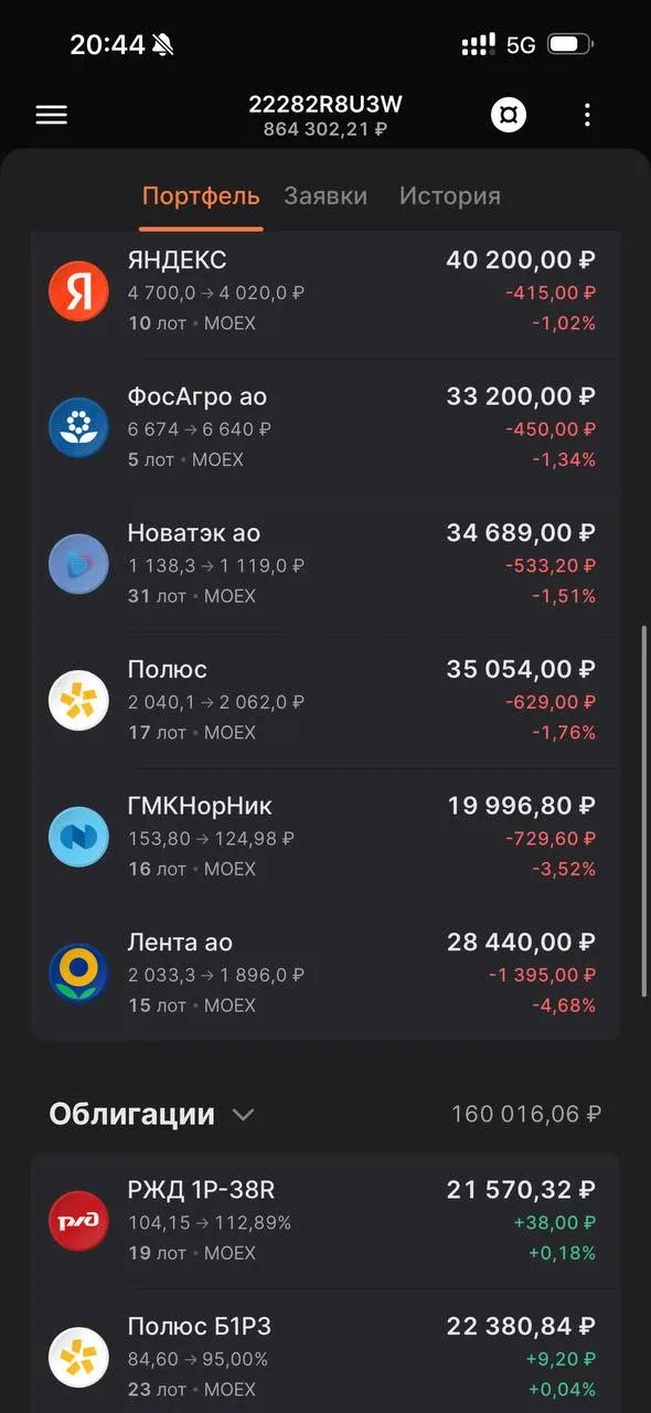 Сделки в портфеле челленджа «На квартиру за 3 года».  1️⃣ Зафиксировали весь объем по облигации Полю