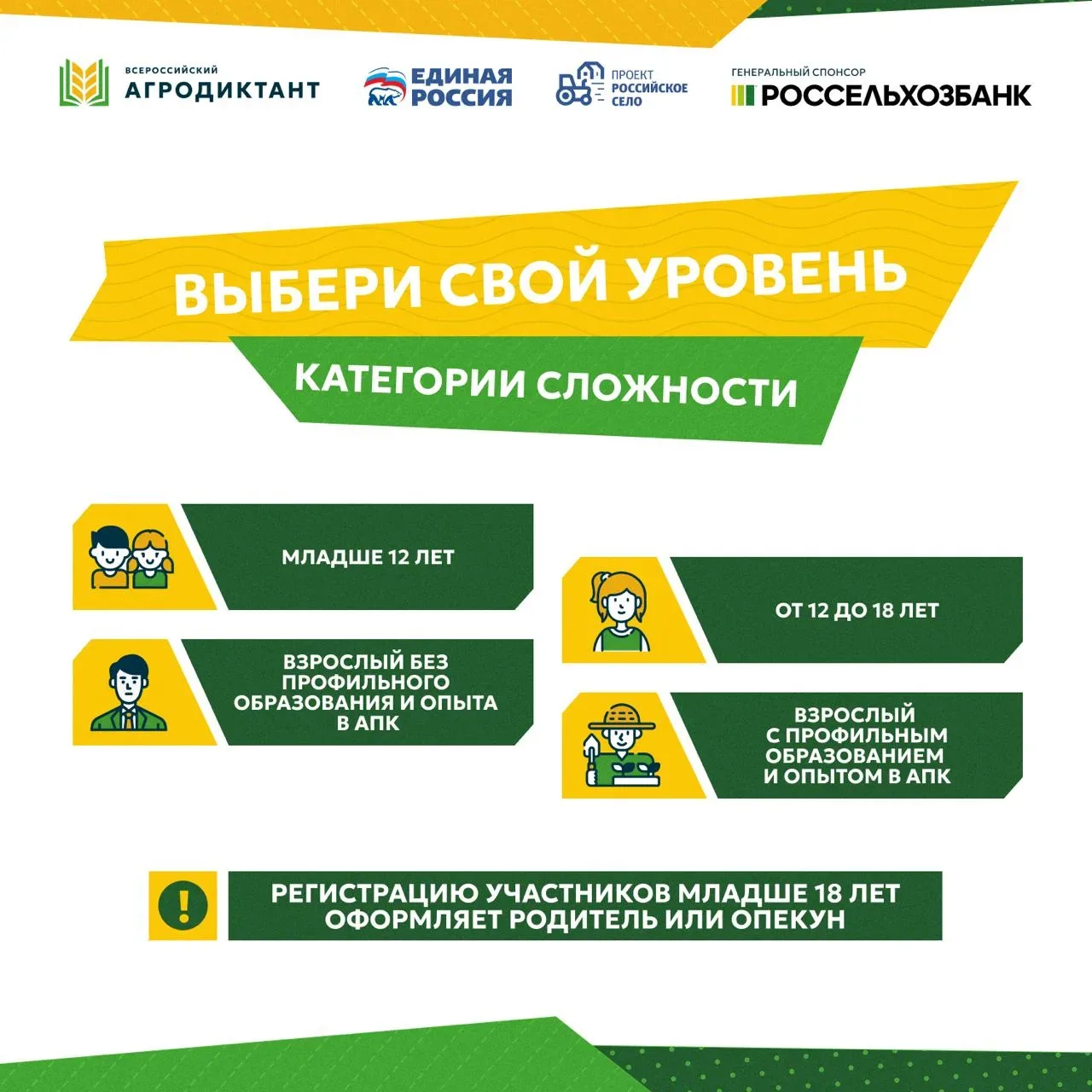С 26 по 30 мая 2026 года пройдет федеральная акция, где каждый сможет проверить свои знания об агроп