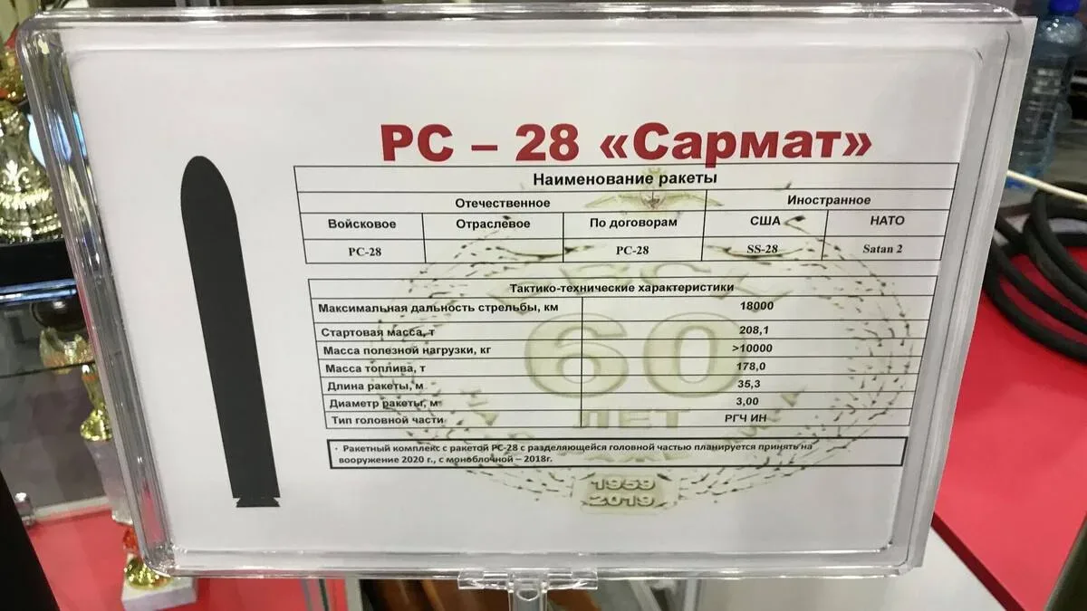 «Сармат» испытан: Путин показал Западу силу  9 Мая Путин заявил: «Победа всегда будет за нами». Спус