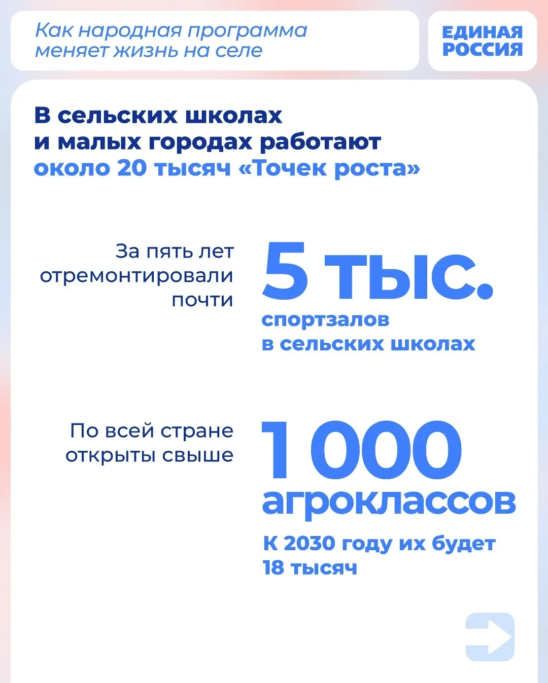 Народная программа Единой России помогает развивать сельские территории: строить жильё, обновлять ин