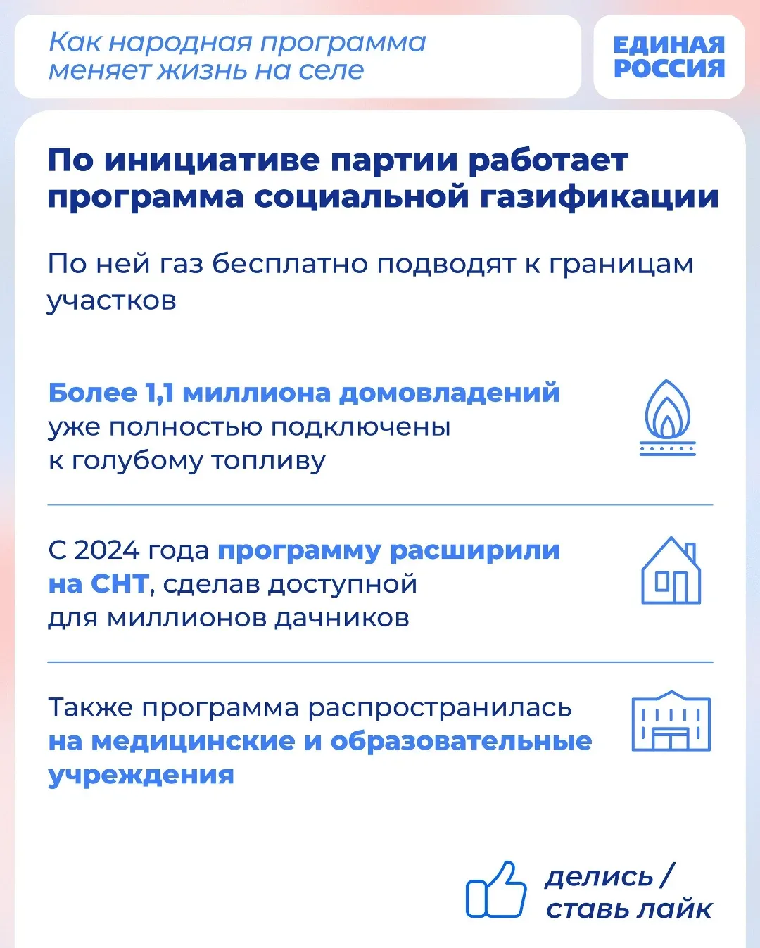 Народная программа Единой России помогает развивать сельские территории: строить жильё, обновлять ин