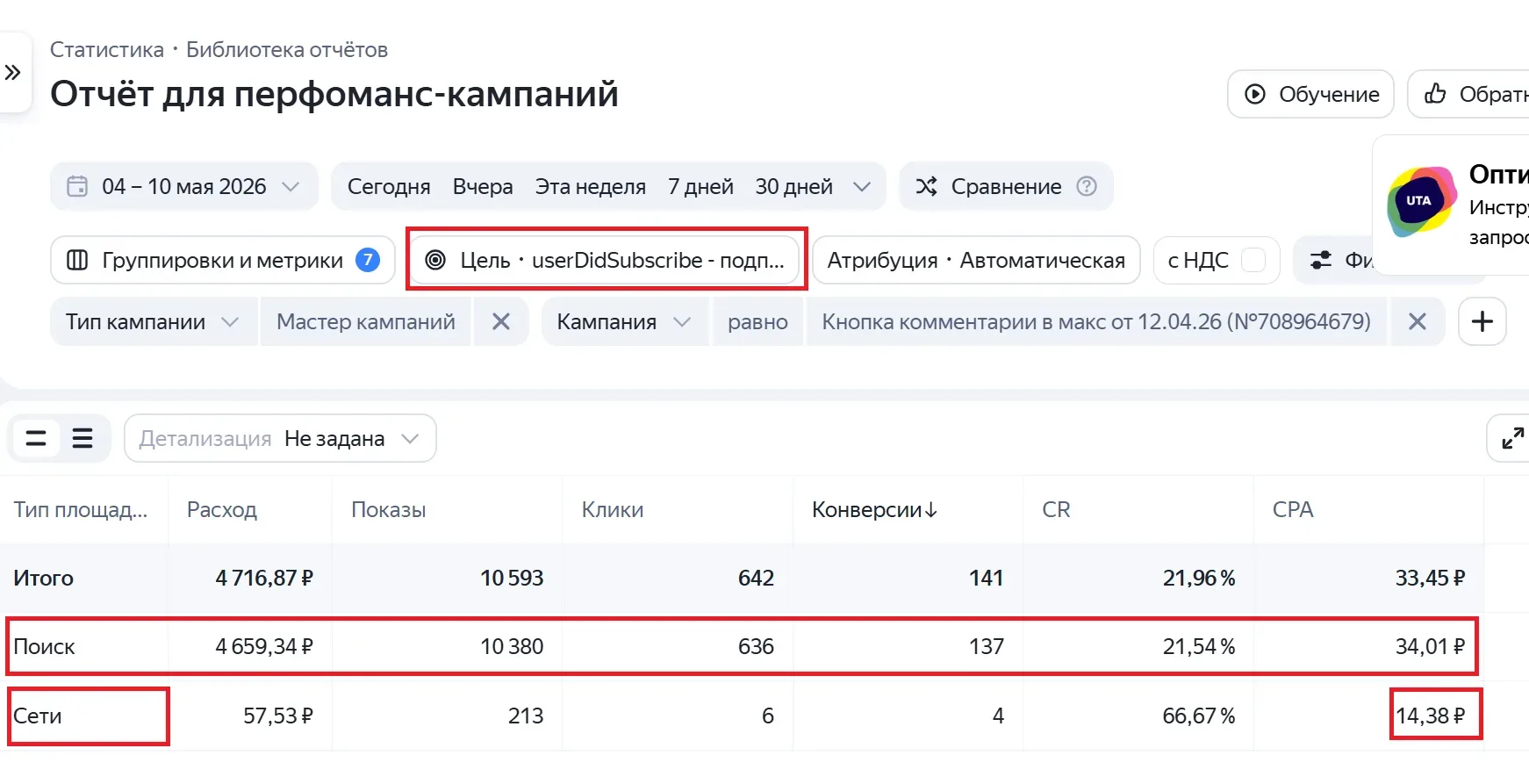 🔥 Какие таргетинги в РСЯ лучше всего работают  Решил провести А/Б тест в Директе и проверить, какие 