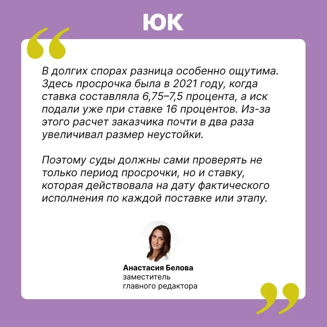 Неустойку нужно считать по ставке на дату фактического исполнения, а не по ставке, действующей на мо