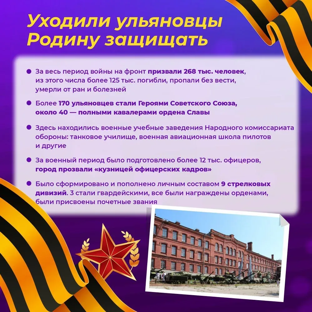 Как в Ульяновске ковали Победу  Читайте, как наши земляки приближали общую Победу, как жил Ульяновск