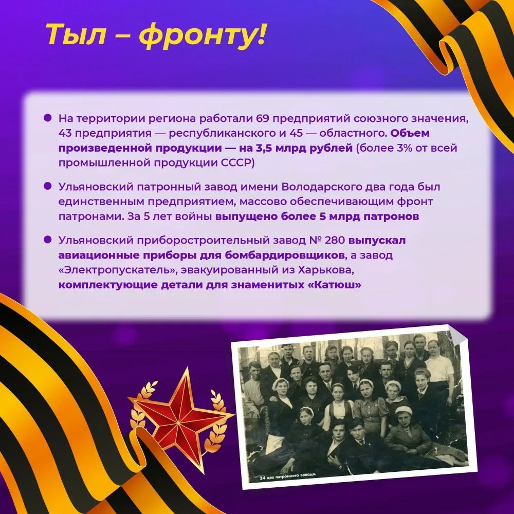 Как в Ульяновске ковали Победу  Читайте, как наши земляки приближали общую Победу, как жил Ульяновск