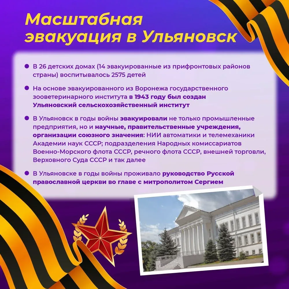 Как в Ульяновске ковали Победу  Читайте, как наши земляки приближали общую Победу, как жил Ульяновск
