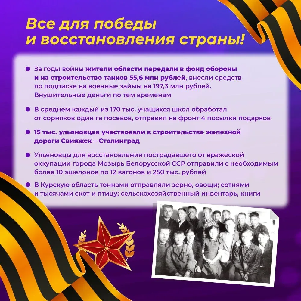 Как в Ульяновске ковали Победу  Читайте, как наши земляки приближали общую Победу, как жил Ульяновск