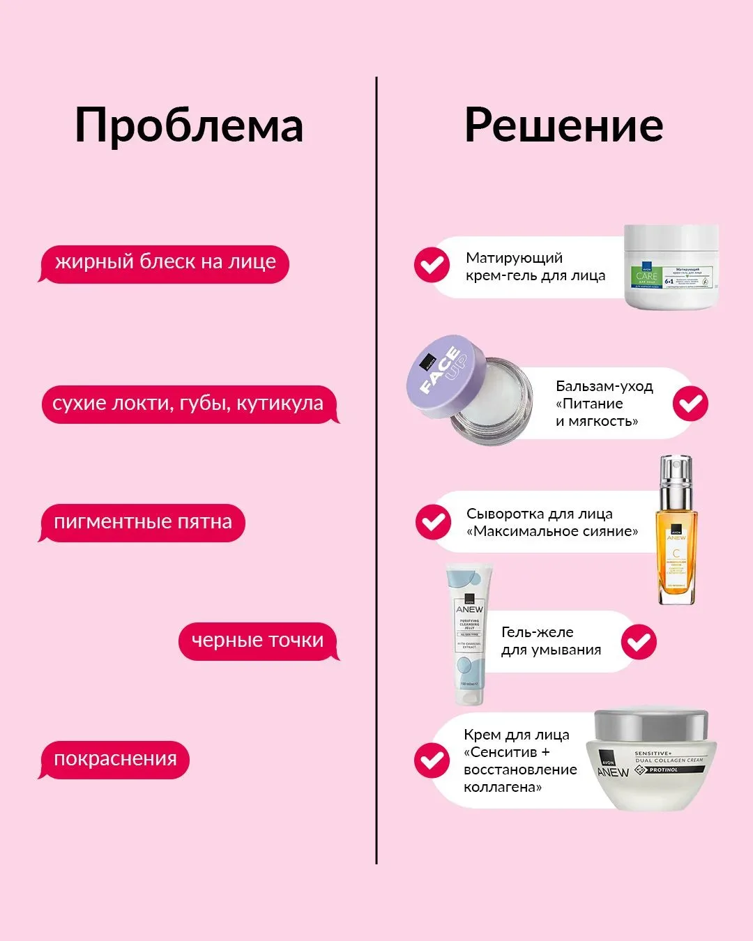 Проблема? Есть решение! ✅  У тебя есть конкретные поводы для беспокойства на коже? Ищи их на нашей к