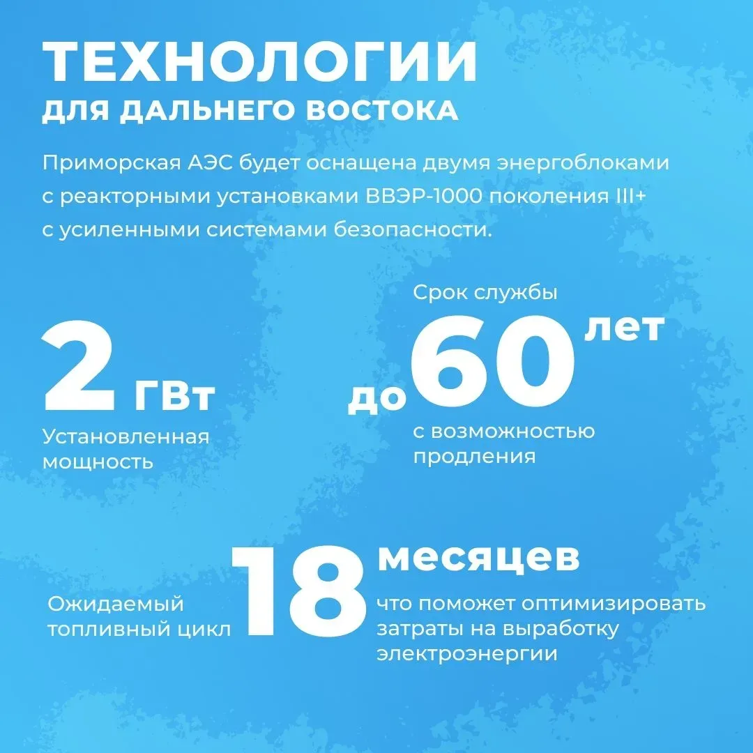 Атом движется на Дальний Восток 🤩  Уже в 2027 году в Приморском крае запланировано строительство нов