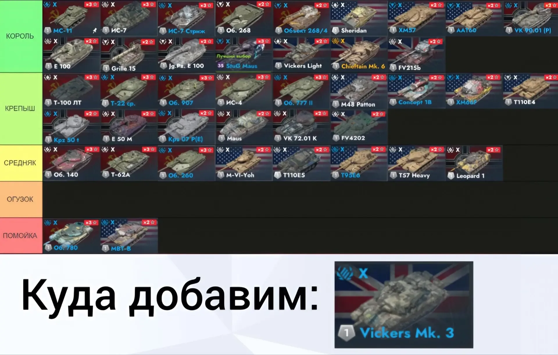 РУБРИКА «ТИР-ЛИСТ ТАНКОВ 10 УРОВНЯ» 🍒  в прошлой части вы решали, куда уйдет танк «FV215b», по итогу