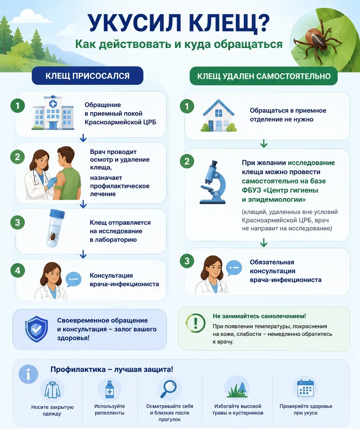🌿 Впереди выходные, и, значит, многие отправятся на природу, рыбалку, в огород или просто на прогулк