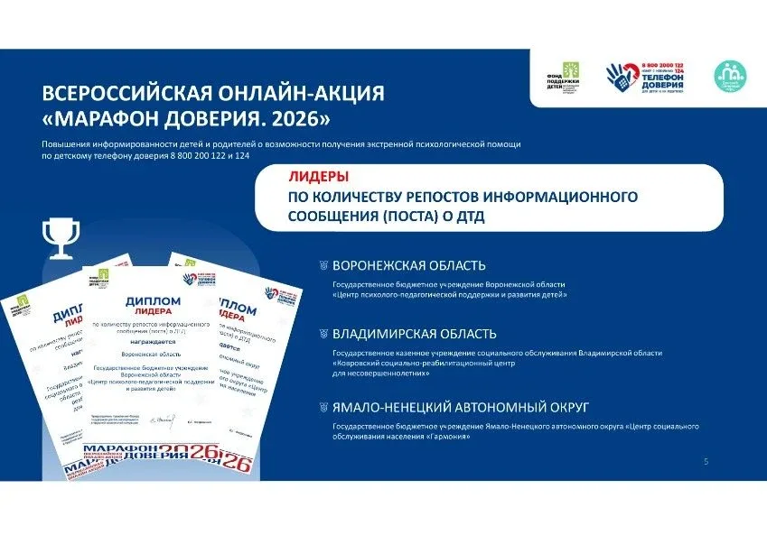 🚀ВЛАДИМИРСКАЯ ОБЛАСТЬ — В ЧИСЛЕ ЛИДЕРОВ ВСЕРОССИЙСКОГО «МАРАФОНА ДОВЕРИЯ.2026»   🛑В апреле  наш реги