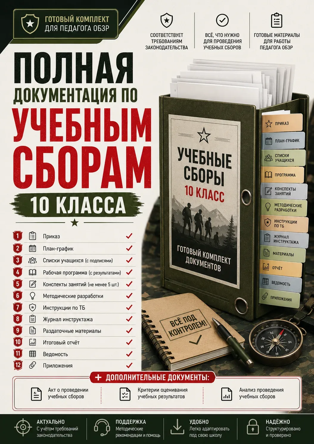 🎖 Учебные сборы 10 класс  Коллеги, конец учебного года для учителя всегда напряжённый период 😵‍💫 А д