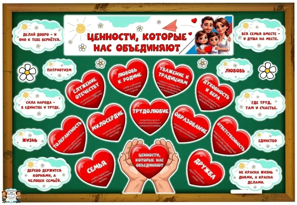🗨️ «Разговоры о важном»: главные ценности, которые нас объединяют.  Сегодня в нашей школе прошёл уро