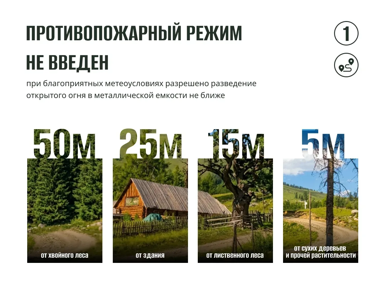 С 15 мая в Саратовской области будет действовать особый противопожарный режим.  Какие ограничения вв