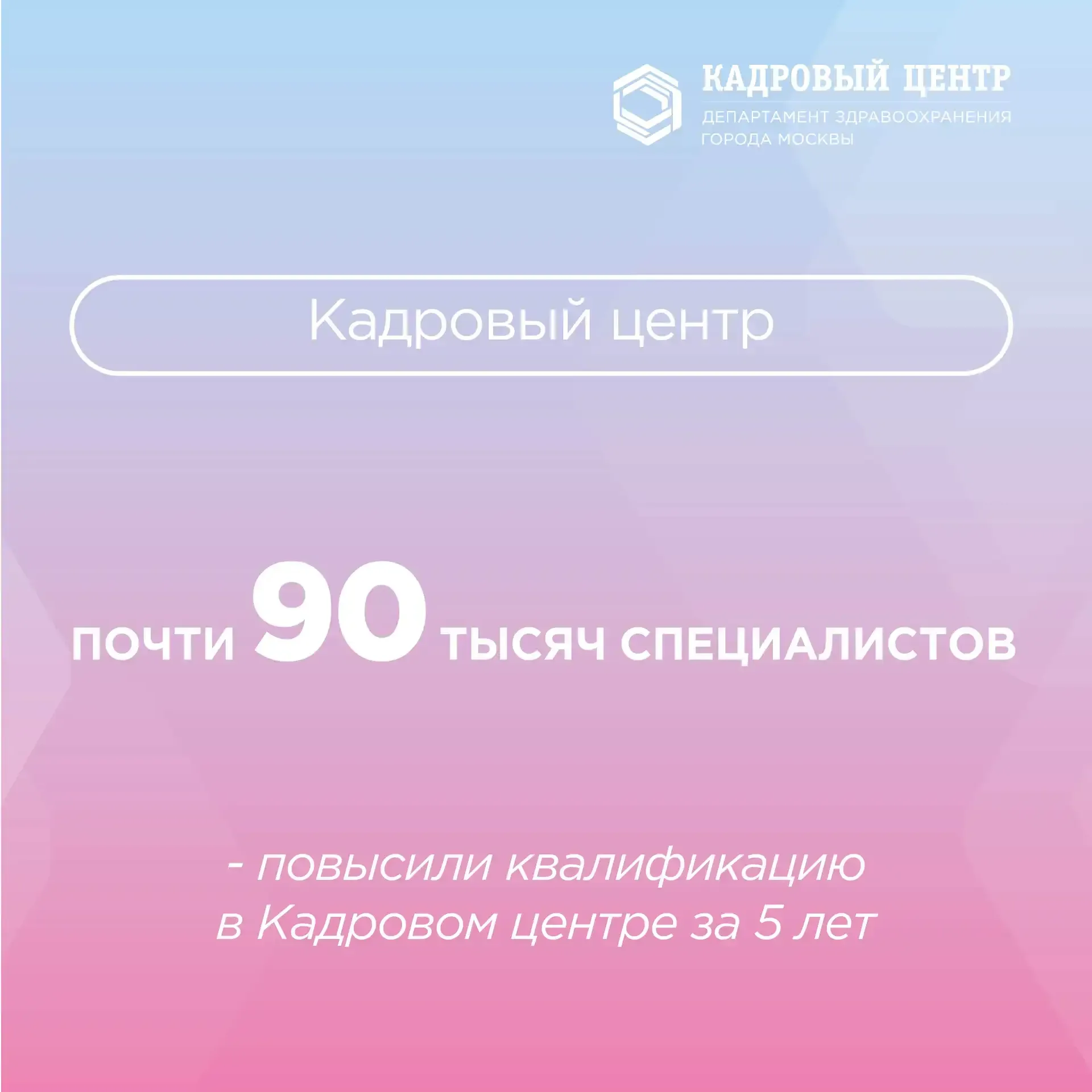 💪 Наша сила — в людях  За 5 лет работы Кадрового центра почти 90 000 специалистов повысили квалифика